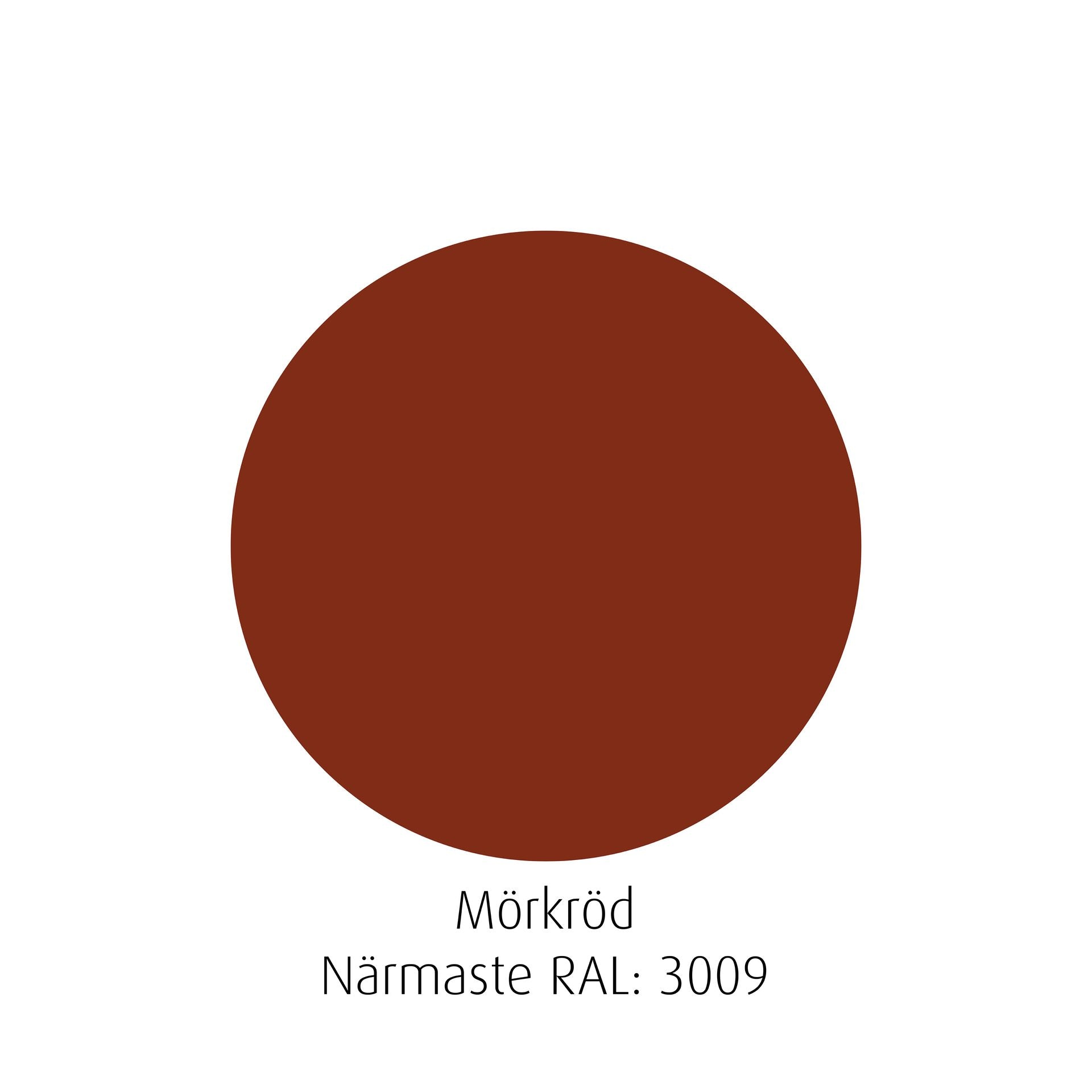 Avvattningssats Halle