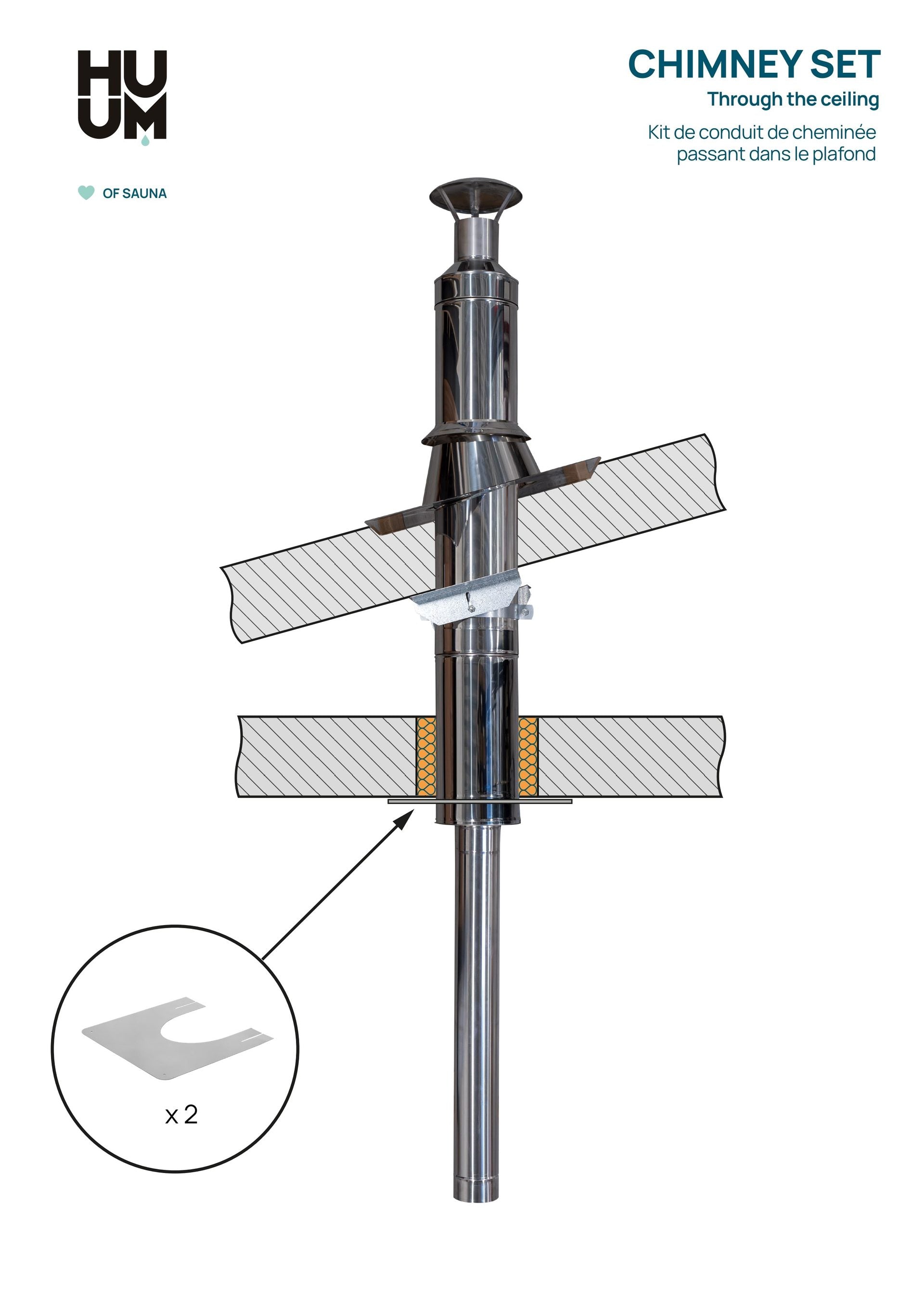 HUUM Skorstenspaket Genom Tak, 2,7 m. HUUM